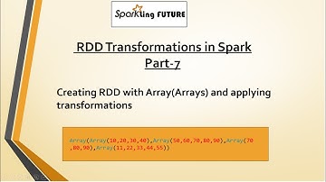 Working with Array[Array[Int]] in RDD | RDD Transformations - Part 7 | Spark with Scala