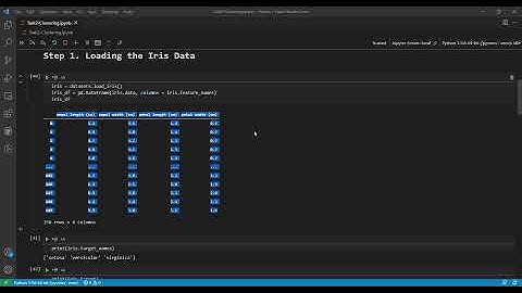 Task 2-Data Science and Business Analytics Internship @The Sparks Foundation GRIP