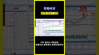 한화비전