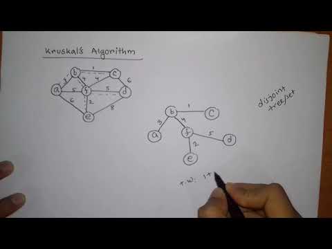 Kruskal'S Algorithm(Minimum Spanning Tree(MST)।। BANGLA tutorial ।। AIUB COURSE SOLUTION
