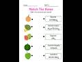 Match the fruits name part -3 in Kannada -learn english through kannada