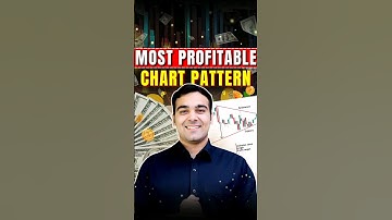 Triangle pattern Breakout Stocks🤑🔥 #shorts