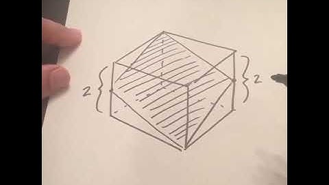 Diagonal Slice of a Cube Problem Explanation-Pt 1