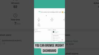#29 Insights – Dashboard Overview | LearnWorlds Essentials