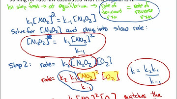 Kinetics Week 2 Lecture 4 Slow Second Step