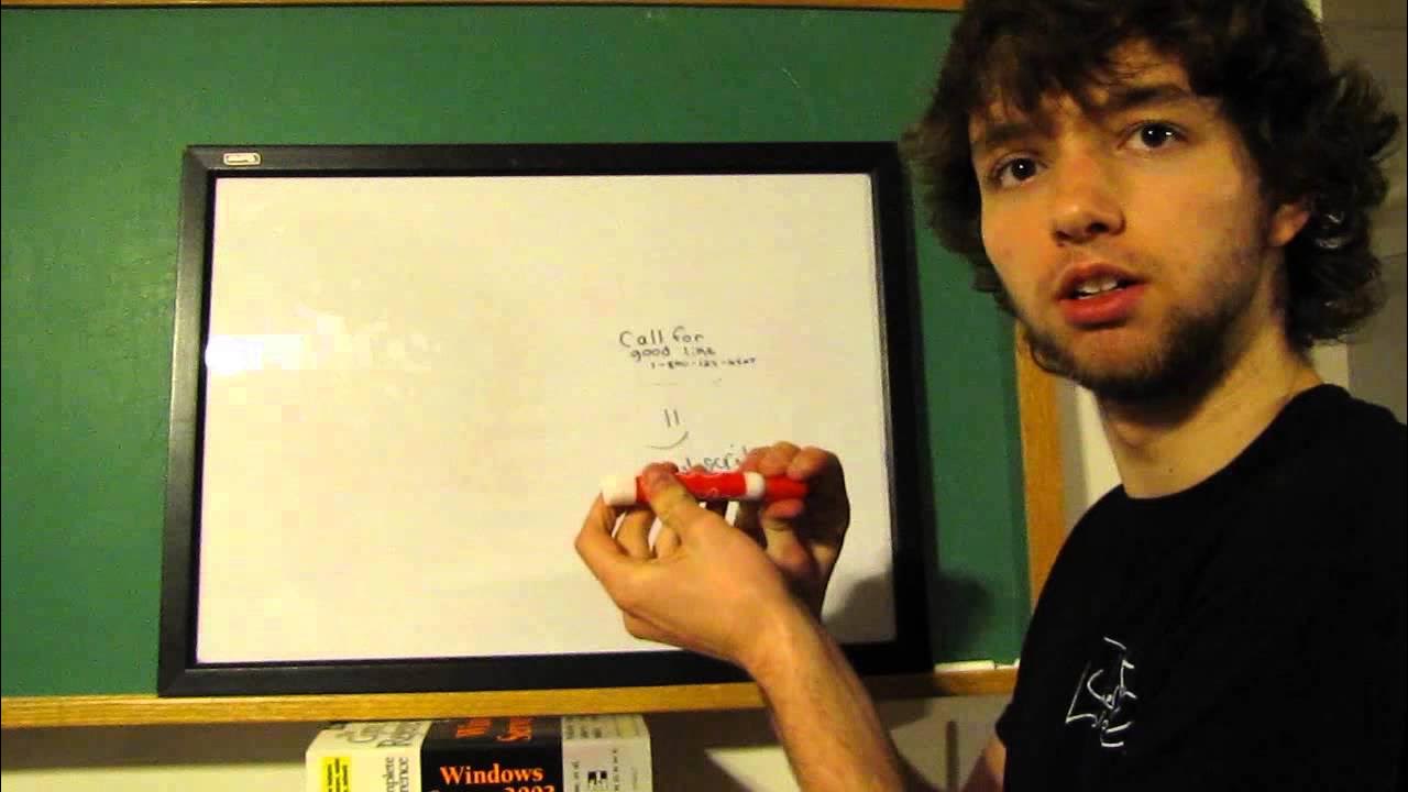 How to Remove Permanent Marker from a Whiteboard YouTube