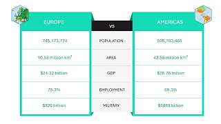 Comparison table in PowerPoint by POWERPOINT UNIVERSITY 1,164 views 3 weeks ago 10 minutes, 6 seconds