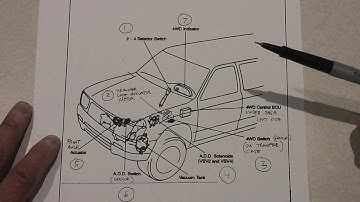96 Troubleshooting my 4Runner ADD system