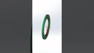 Rotor Development Process