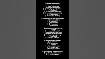 Complete Java Roadmap 2025 | Learn Java from Beginner to Advanced.        #chatgpt #coding