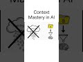 Context Engineering: A quick breakdown.#ai#learnai#aiexplained#tech#techshorts#contextengineering