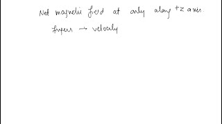 'QUESTION 20 The figure below shows an electron moving near a current loop which lies i the X-y pla…