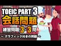 【TOEIC Part 3】会話問題(図表問題)の練習問題 3×3問 リスニング対策 聞き流しにも使える問題集! Vol.6
