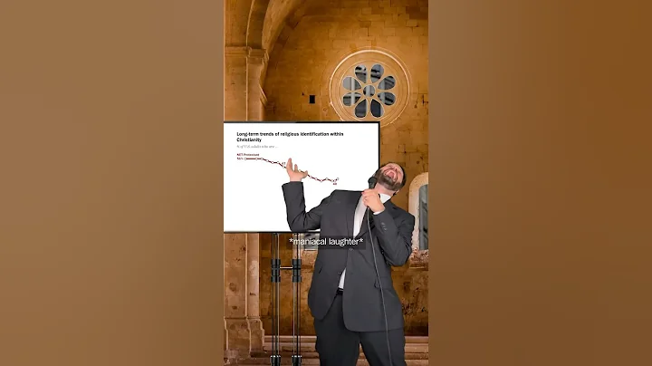 Are there more or less Christians?