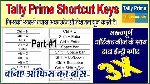 Tally Prime Keyboard Shortcut keys in Hindi to boost your working speed in Tally