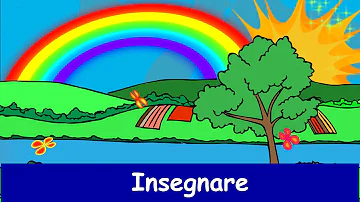 Che colore formano tutti i colori dell'arcobaleno?