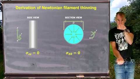 Lesson 8, part 2: capillary thinning of Newtonian fluids