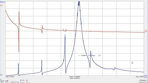 Vector Network Analyzer 2 - SDRKits DG8SAQ Software, Calibration, and Measuring a Tesla coil