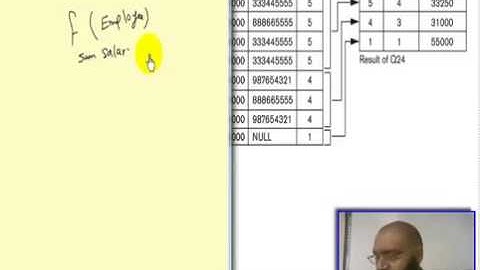 Chapter 6   Relational Algebra Operations   Aggregate Functions  Part 10