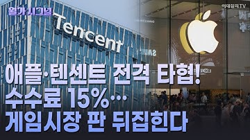 🚀 [월가시그널] 애플–텐센트, 위챗 미니게임 결제 수수료 15% 합의 | Market Signal (20251114)