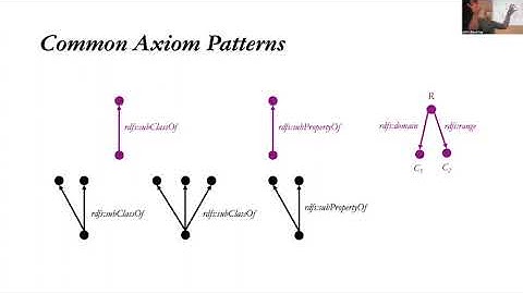 Mapping & Debugging with LLMs: Ontology Mapping, Reasoning, and AI-Assisted Debugging