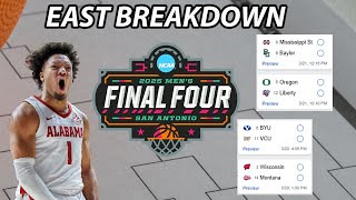 March Madness Bracket Breakdown! (East Region)