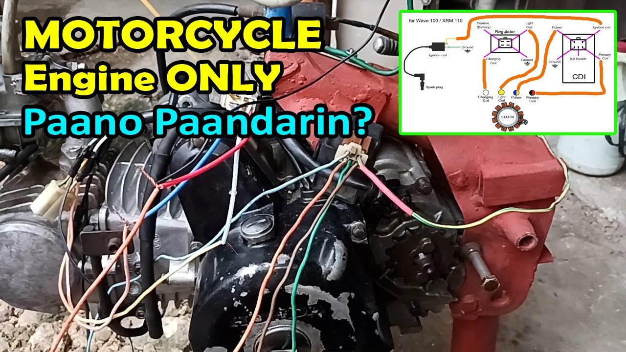 Wave 100cc Engine ONLY - Wiring Connection Diagram NO Battery & Harness - Paano Paandarin, Honda 100