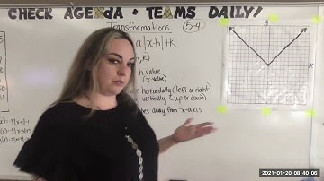 Algebra 1 L 5-4 Absolute Value Transformations