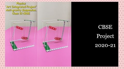 Physics Art Integrated Project : Anti-gravity Suspension with square base.