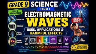 Grade 9 Science Term 1 | Electromagnetic Waves: Uses, Applications & Harmful Effects