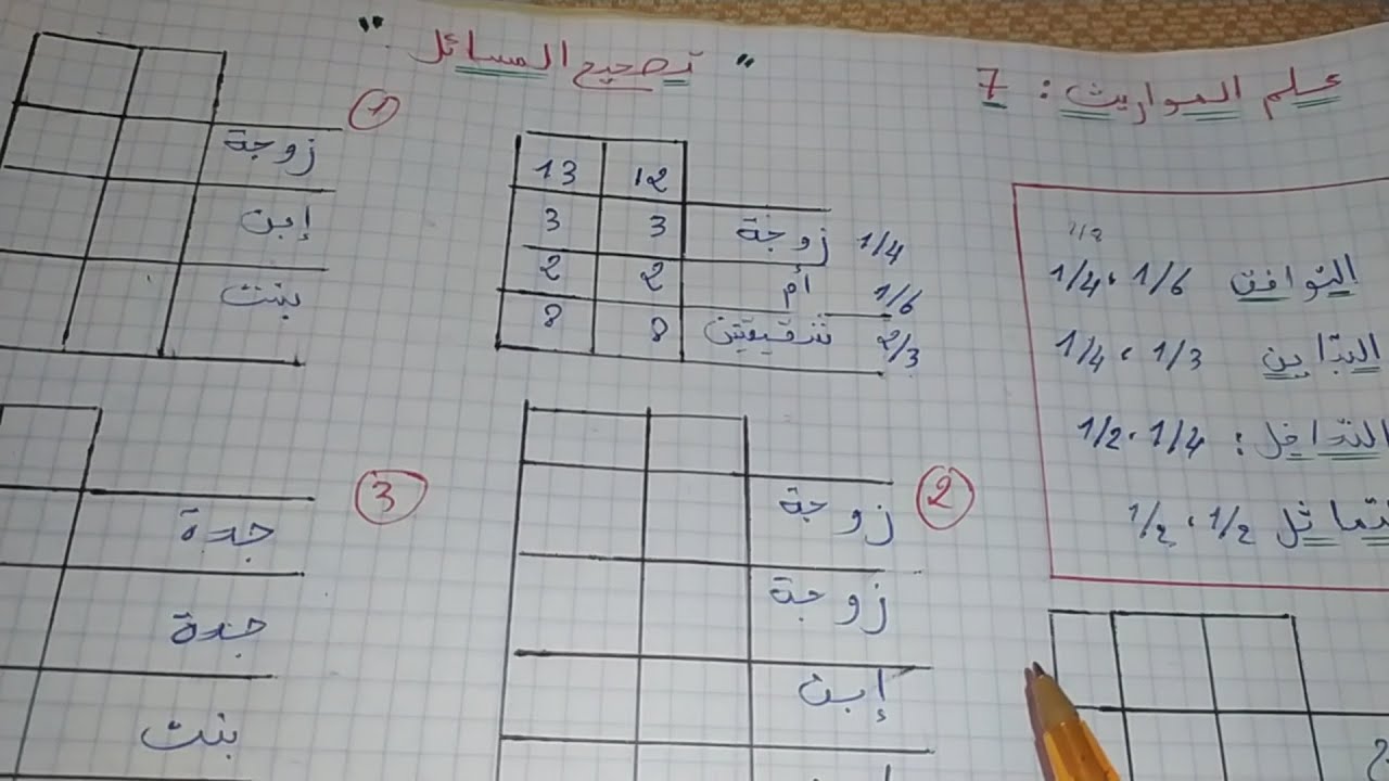 أجي تفهم علم المواريث 7: