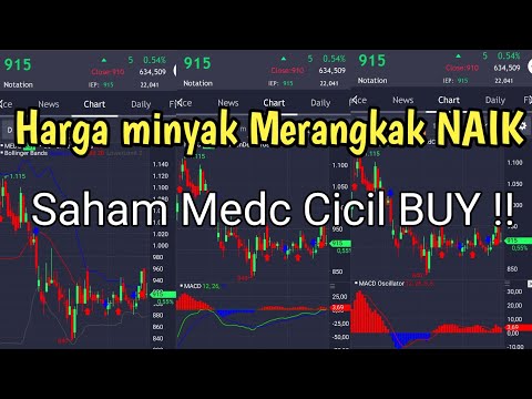 Saham Medc Cicil buy, harga minyak di prediksi naik sampai akhir tahun !!?