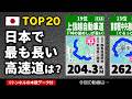 高速道路の長さ（路線延長）ランキングTOP20【日本】