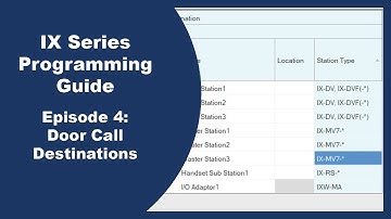 IX Series Programming Episode 4:  Door Call Destinations
