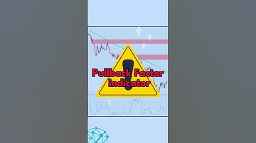 A great method to predict the end of a pullback #trading #daytrading #forexeducation #pullback #fx