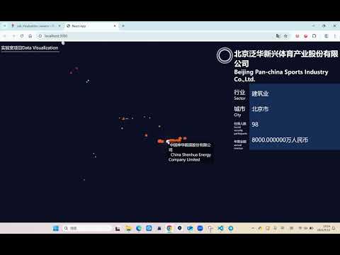 【2024】Interactive 3D Company Data Visualization — Shenzhen University Lab