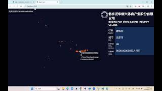 【2024】Interactive 3D Company Data Visualization — Shenzhen University Lab