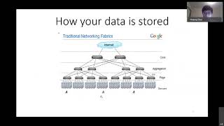 Dr Hoang Dau: On the Problem of Repairing Reed Solomon Codes Profile