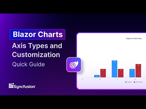 Blazor Charts: Axis Types and Customization Feature Walkthrough