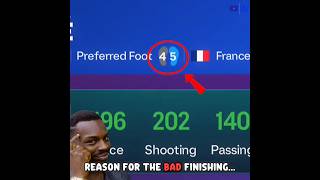 I finally fixed my Problem 🤬