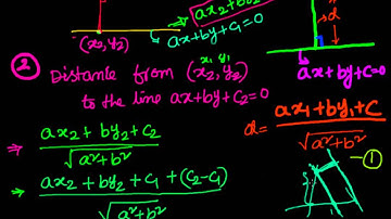 Coordinate Geometry - Distance between two parallel straight lines - LoveTeachingMaths