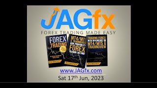 JAGfx Weekly Analysis Sat 17th Jun 2023