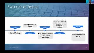 Element identification with ML in Appium