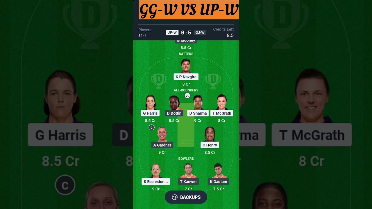 UP-W vs GJ-W Dream11 Prediction Today Match, UP W vs GG W Dream11 Team, UP-W vs GG-W Dream 11