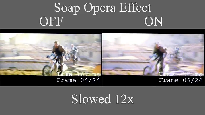 What Is The Soap Opera Effect?