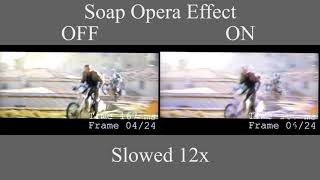 What Is The Soap Opera Effect?