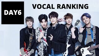 DAY6: Vocal Ranking