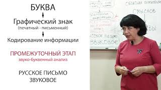 Как научить ребенка читать. Системно-векторная психология в работе логопеда