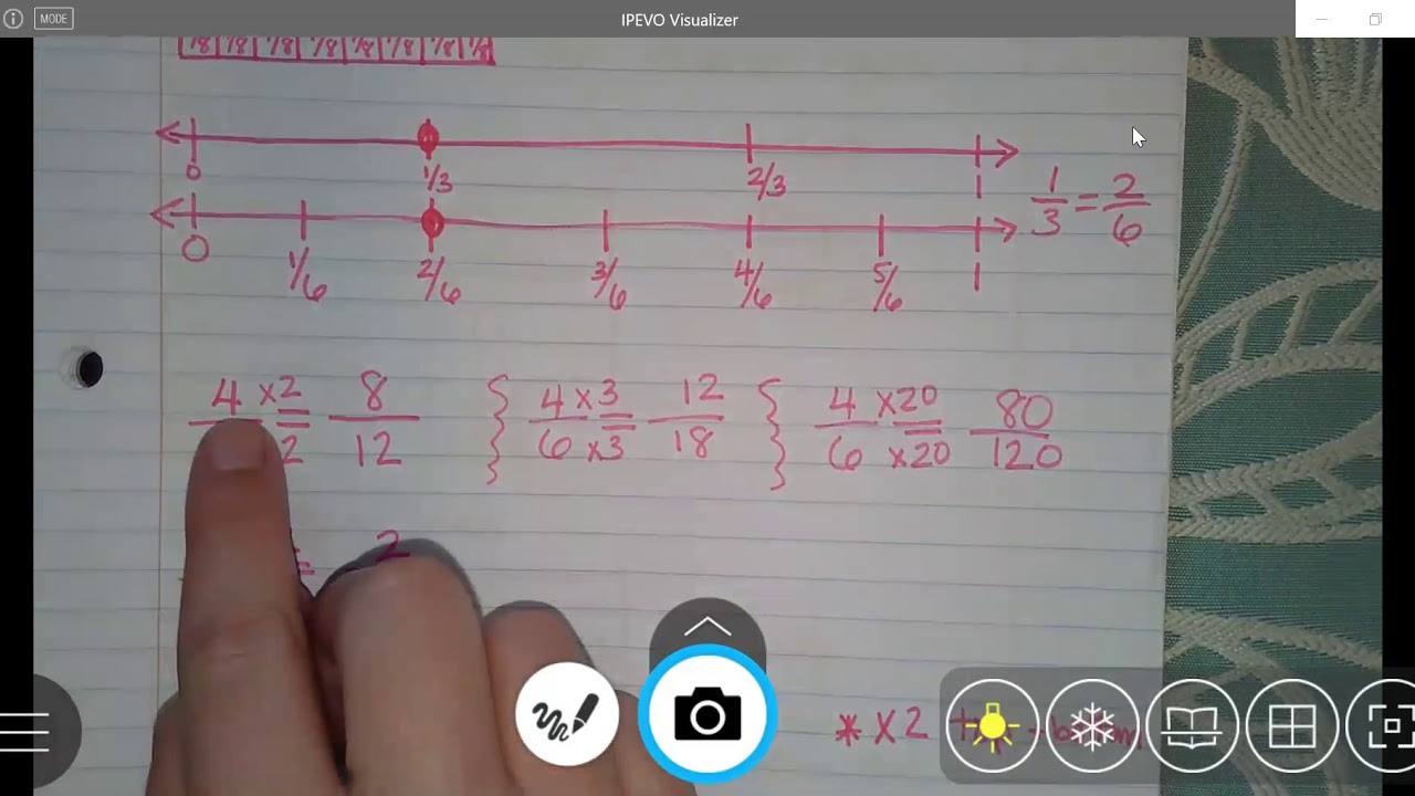 5 14 20 Equivalent Fractions YouTube 5-14-20-equivalent-fractions-youtube