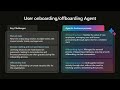 User Onboarding/Offboarding Agent | Part 1: Overview | FastTrack Dynamics 365 Bites